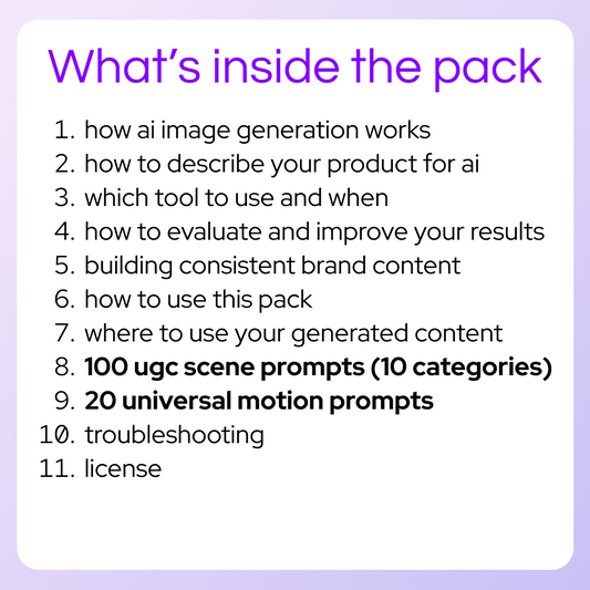 iPhone-Style AI Content — 120 Photo & Video Prompts for Your Products