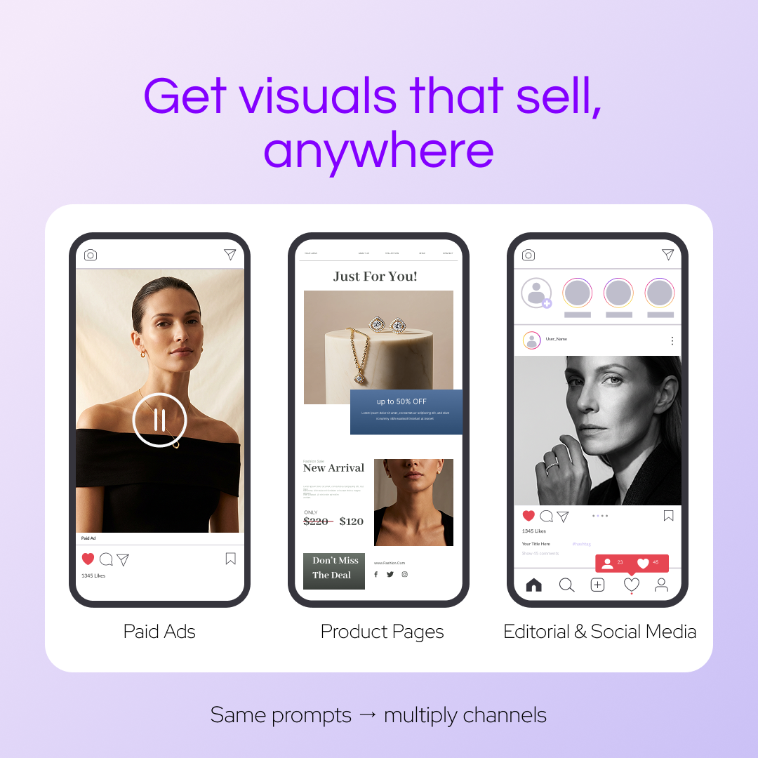 Jewelry Visual & Motion Pack