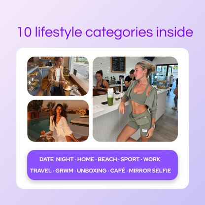 Fashion Without Photoshoots — 120 Prompts + AI Guide