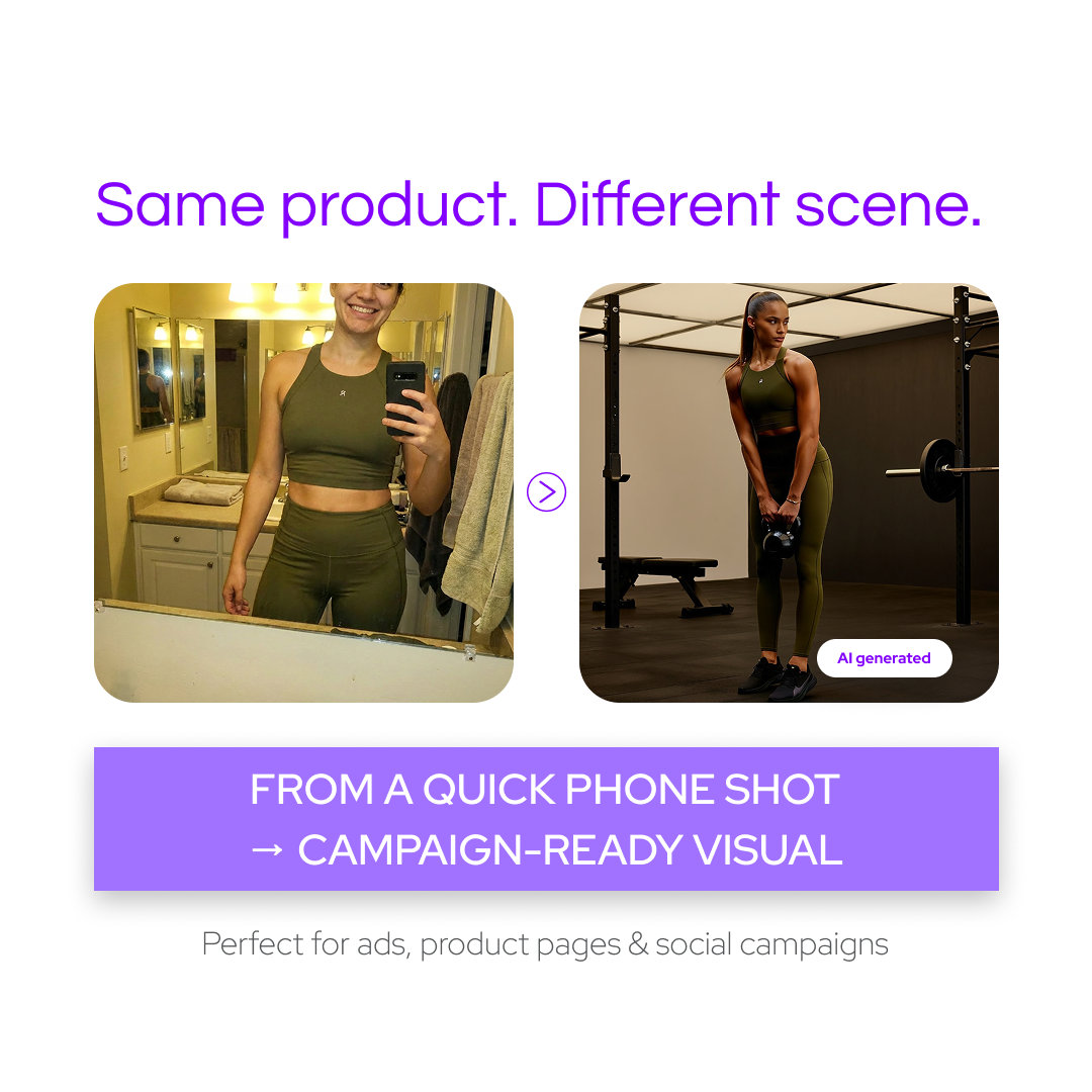Fashion Without Photoshoots — 120 Prompts + AI Guide