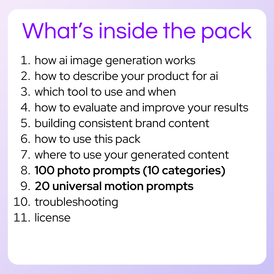 Fashion Without Photoshoots — 120 Prompts + AI Guide