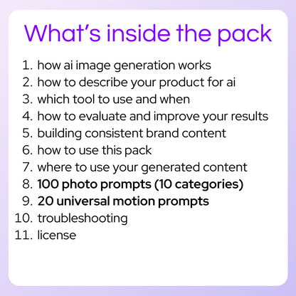 Fashion Without Photoshoots — 120 Prompts + AI Guide